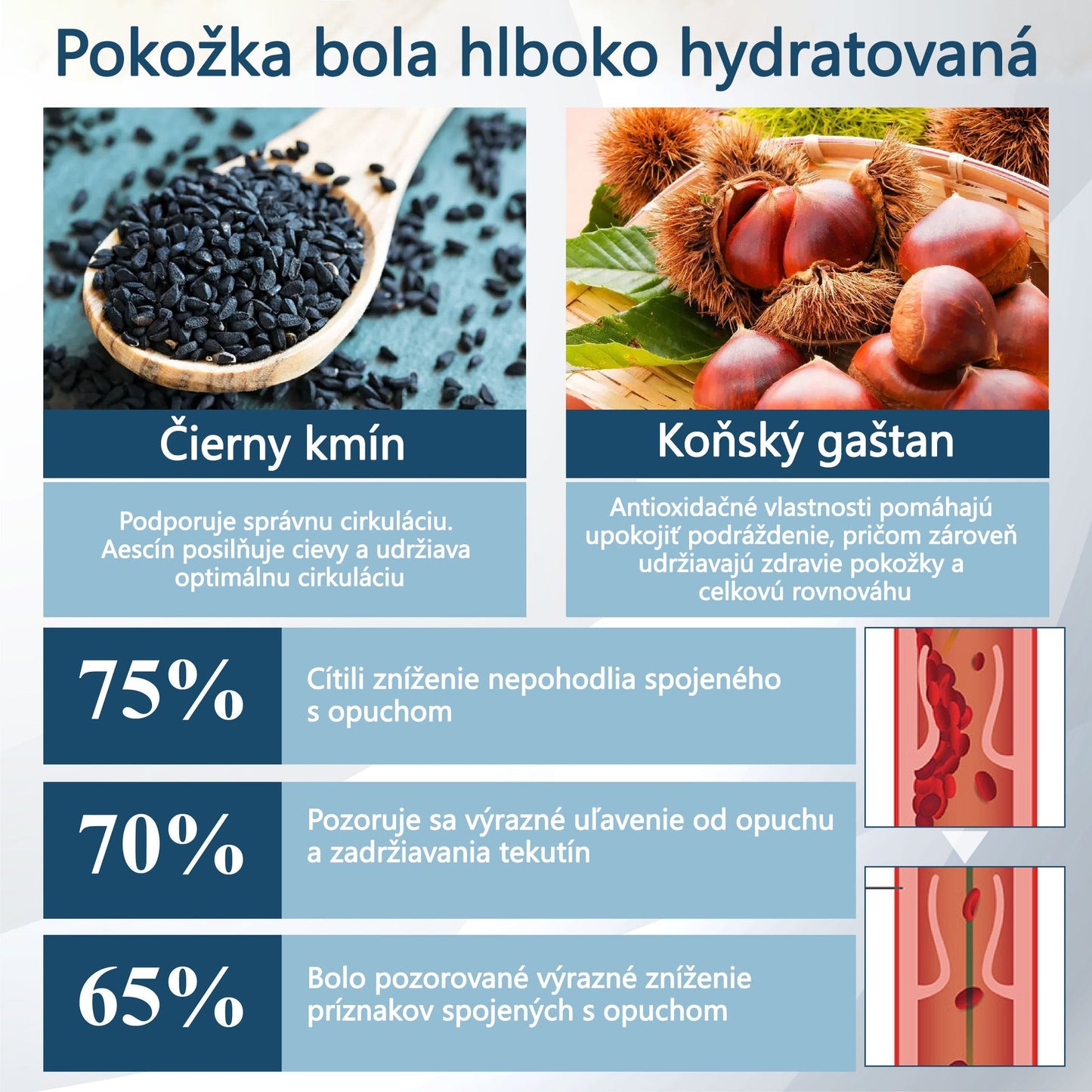 💧💧ATTDX® Bylinný krém na úľavu od opuchov s čiernou rascou💧💧💧💧