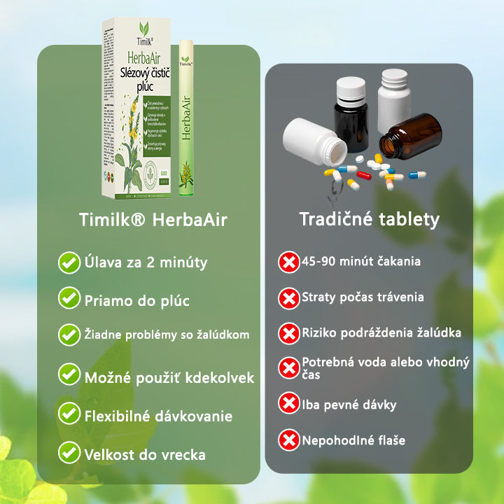 Timilk® Divozel na čistenie pľúc️💠