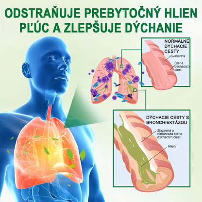 [Oficiálny vlajkový obchod značky]👨‍⚕️𝐌𝐈𝐐𝐈𝐊𝐎® Advanced Lung Cleansing Spray (☘️Odporúčané pľúcnymi špecialistami☘️)🌱