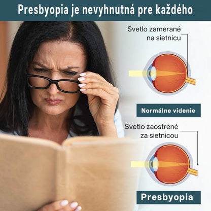 💧👁️Očné kvapky Timilk® OptiFusion Nano sérum！💧💧💧
