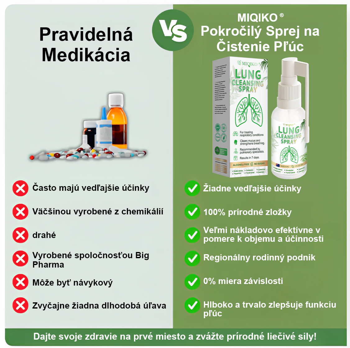 [Oficiálny vlajkový obchod značky]👨‍⚕️𝐌𝐈𝐐𝐈𝐊𝐎® Advanced Lung Cleansing Spray (☘️Odporúčané pľúcnymi špecialistami☘️)🌱